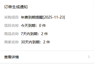 年费提醒